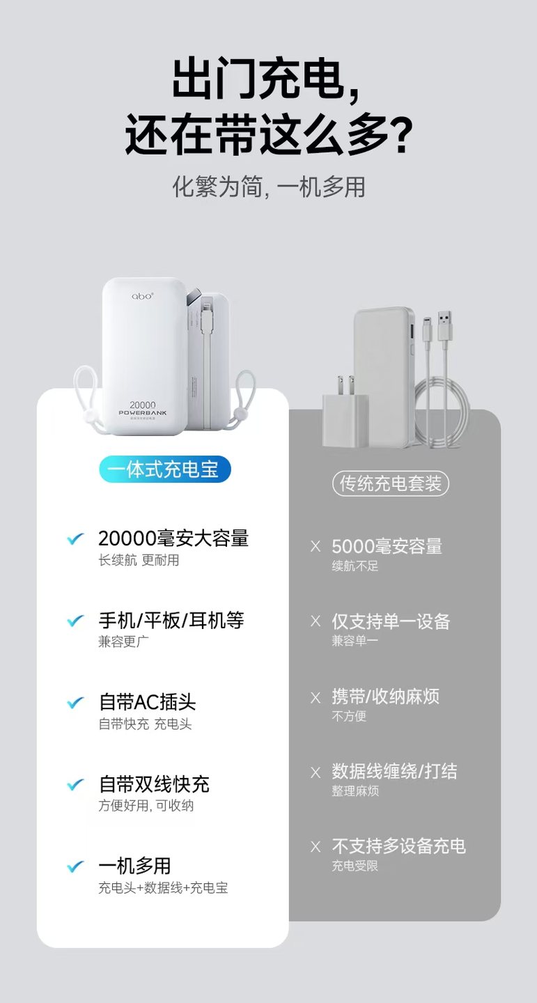 abo 带 3C 认证充电宝