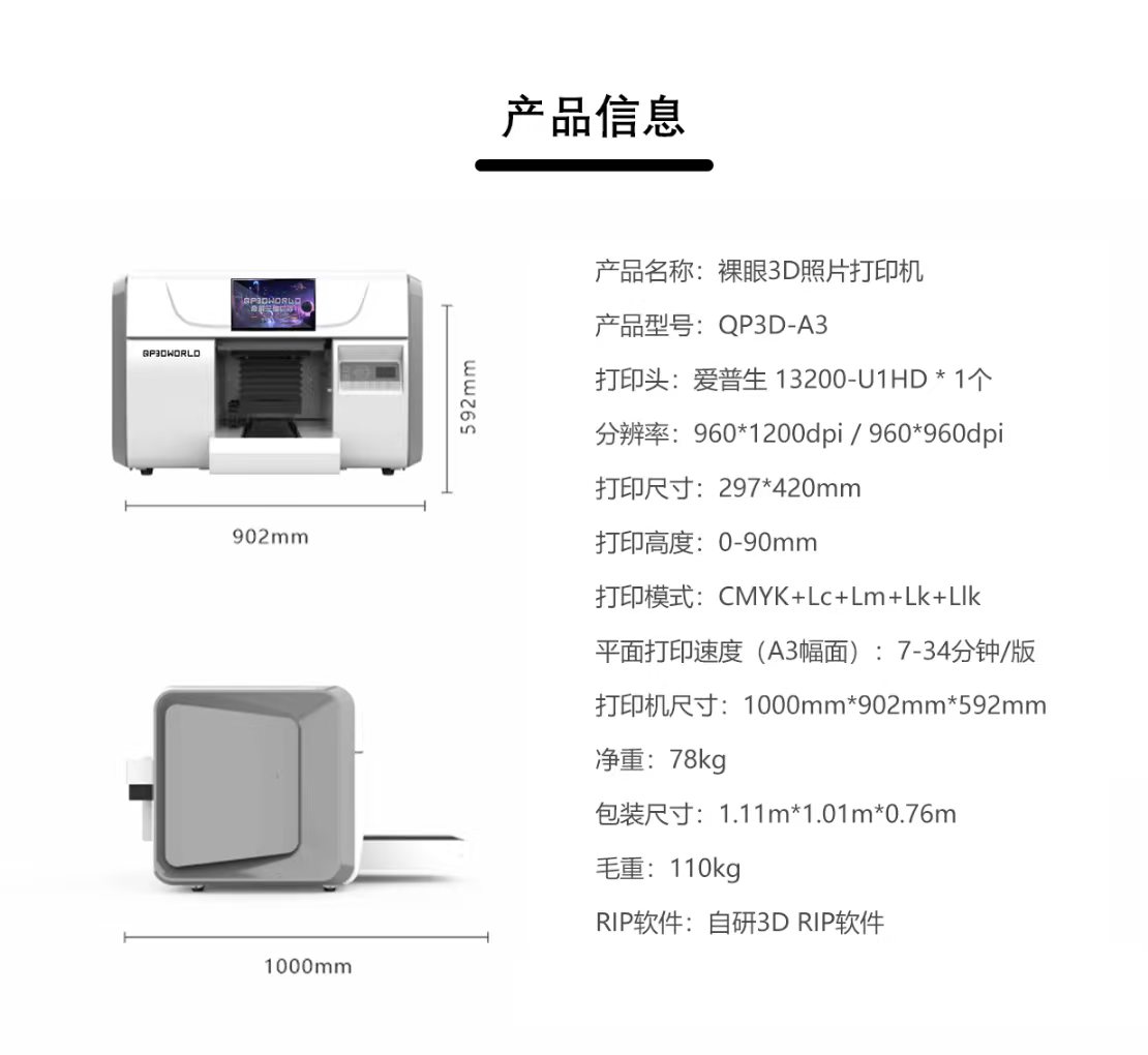 裸眼 3D 相框